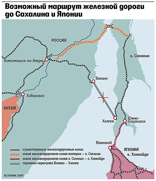 Что нам стоит мост на Сахалин построить