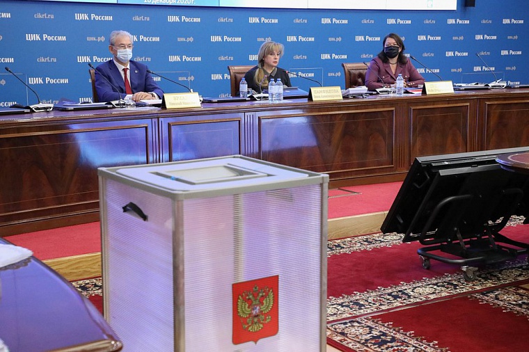 Выборы 2021
