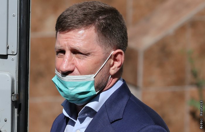 ФУРГАЛ ЗАБОЛЕЛ КОРОНАВИРУСОМ